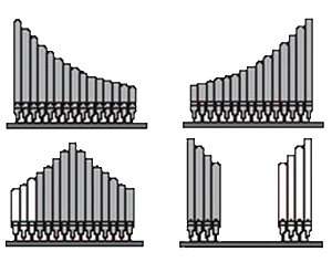 ahl_windchest